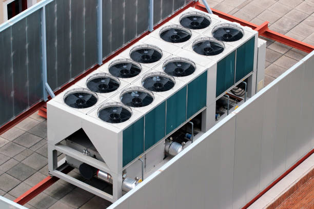 Chiller giải nhiệt gió