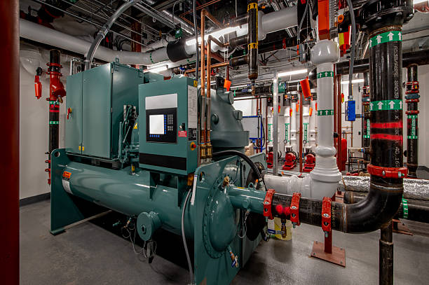 Chiller giải nhiệt nước