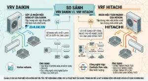SO SÁNH VRF HITACHI VÀ VRV DAIKIN